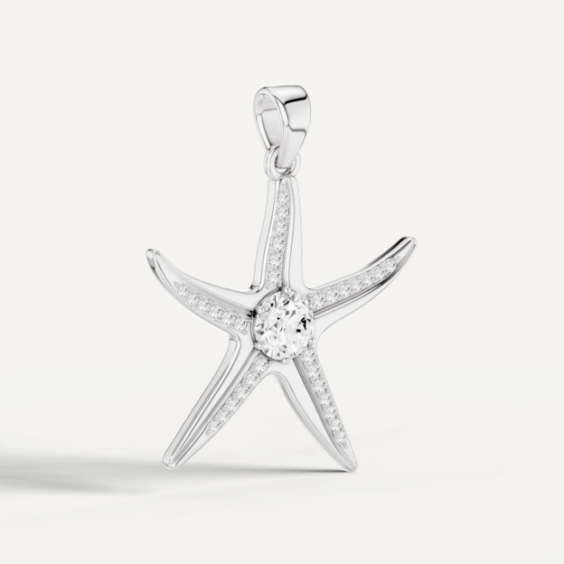 How to Choose the Perfect Gold  Pendant for Women?